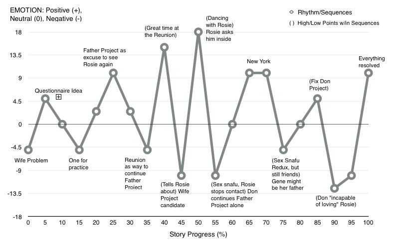 Screen Shot 2018-09-04 at 12.52.13 PM